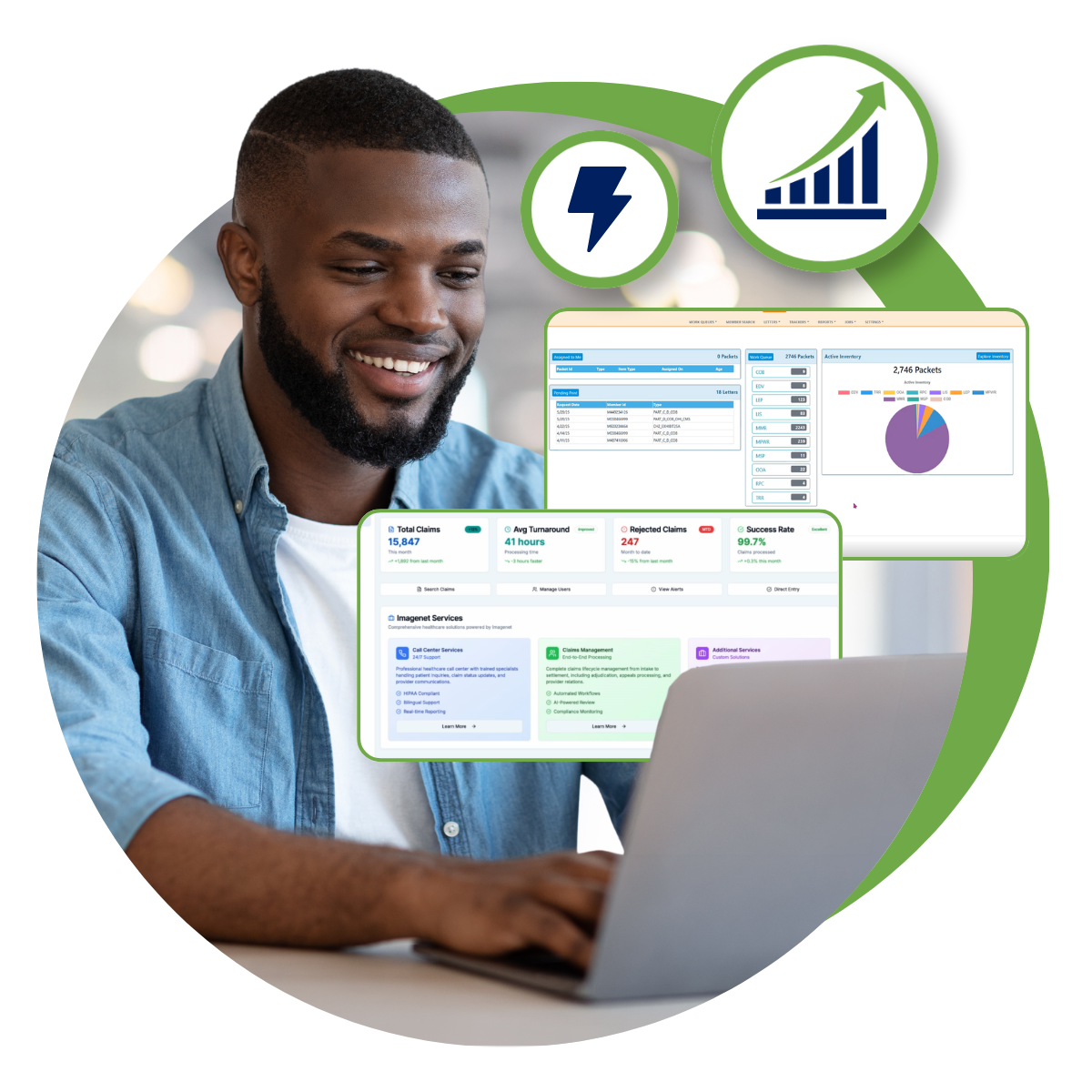 Digital Mailroom Readiness Checklist | Imagenet Assess intake, classification, extraction, routing, compliance, and workflow readiness with Imagenet’s Digital Mailroom Readiness Checklist for payers.