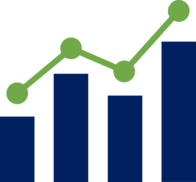 Scalable Fulfillment
