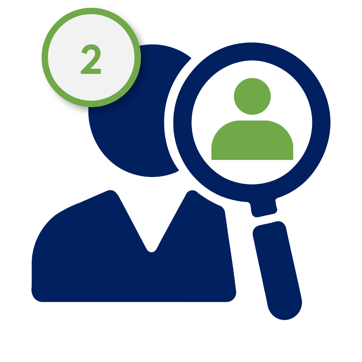 Imagenet's Assessment and Interviews