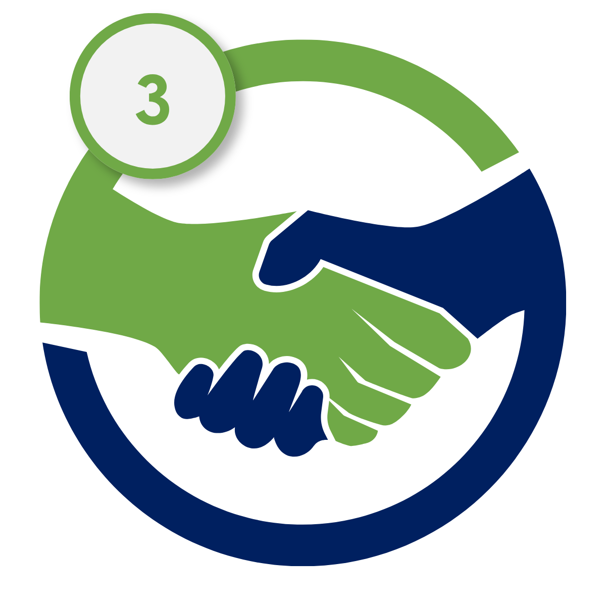 Imagenet's Offer and Onboarding