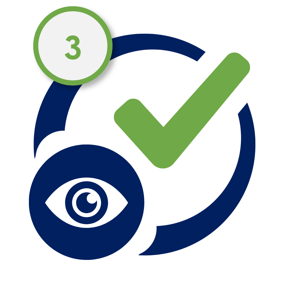 Imagenet: Apply quality controls and maintain visibility into accuracy, productivity and turnaround.