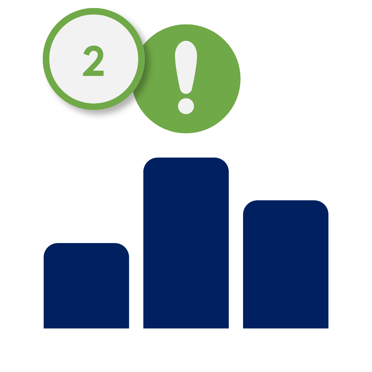 Imagenet | Segment and prioritize claims so resources can be aligned to the work that requires attention first.