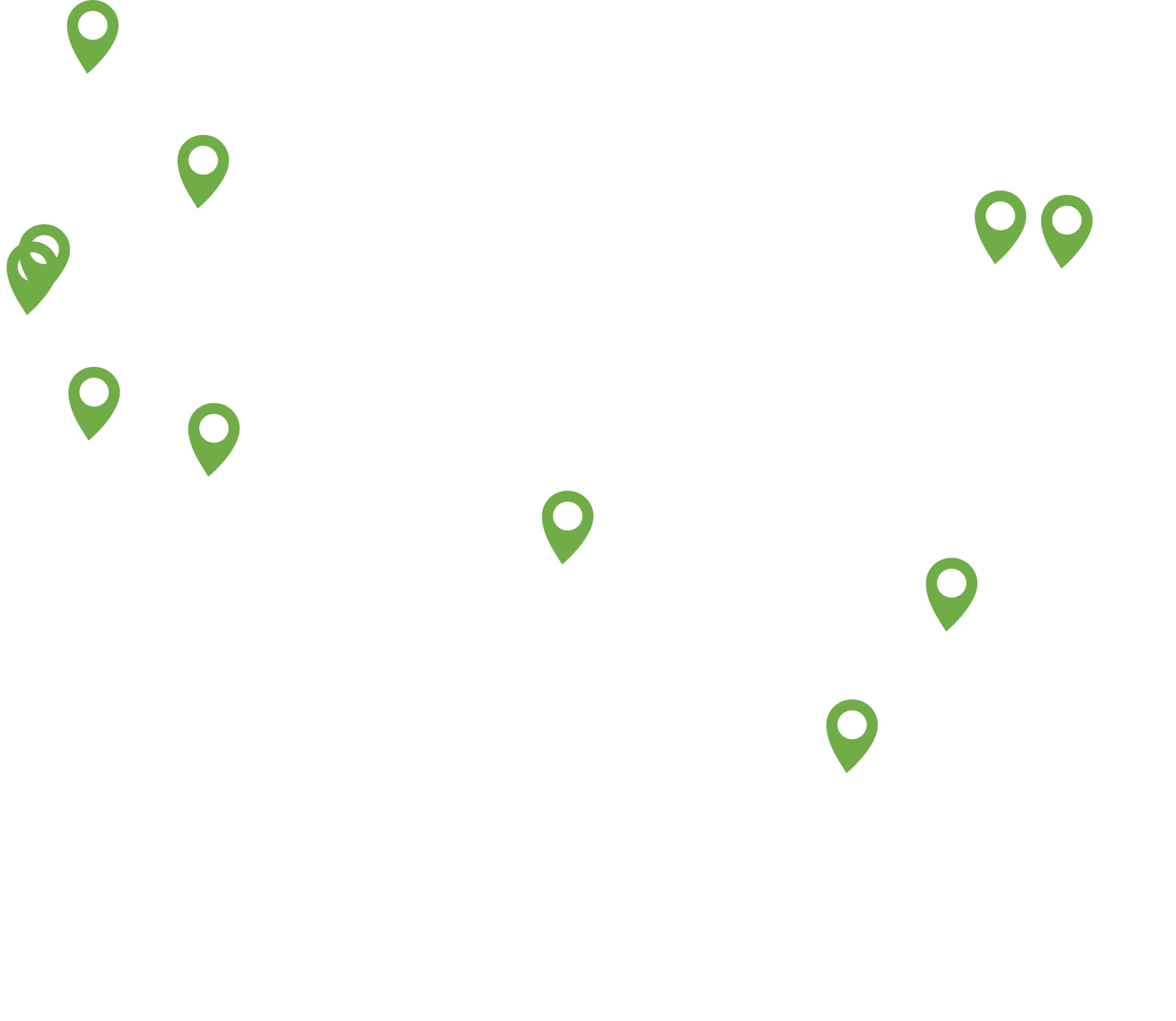 Imagenet Locations
