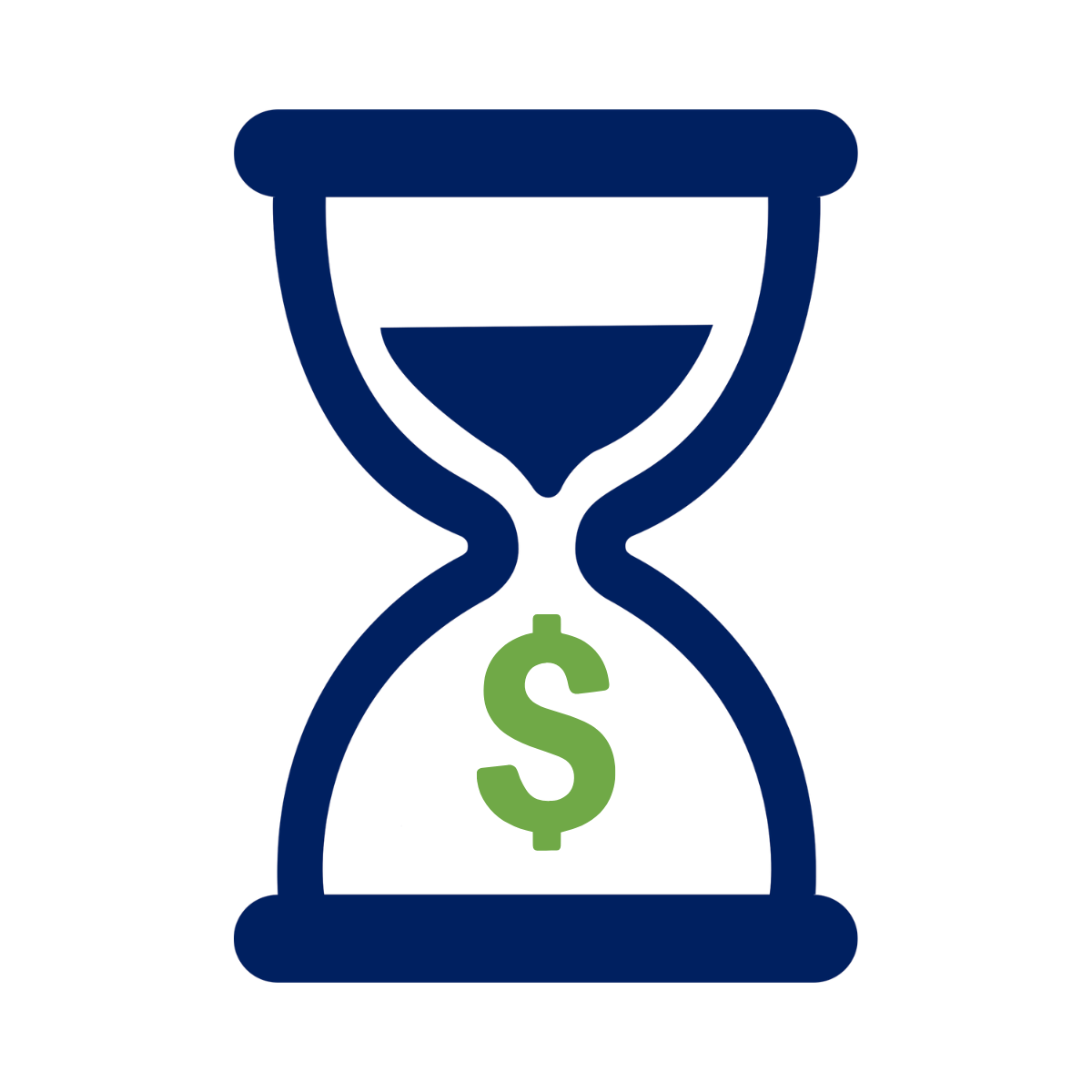 Imagenet | Avoidable Work Adds Cost.