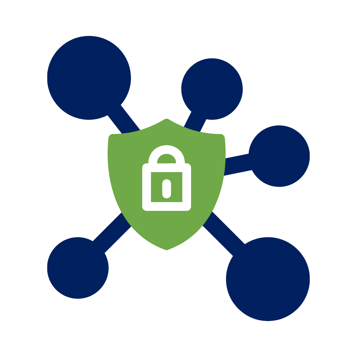 Imagenet | Connect Data + Governance