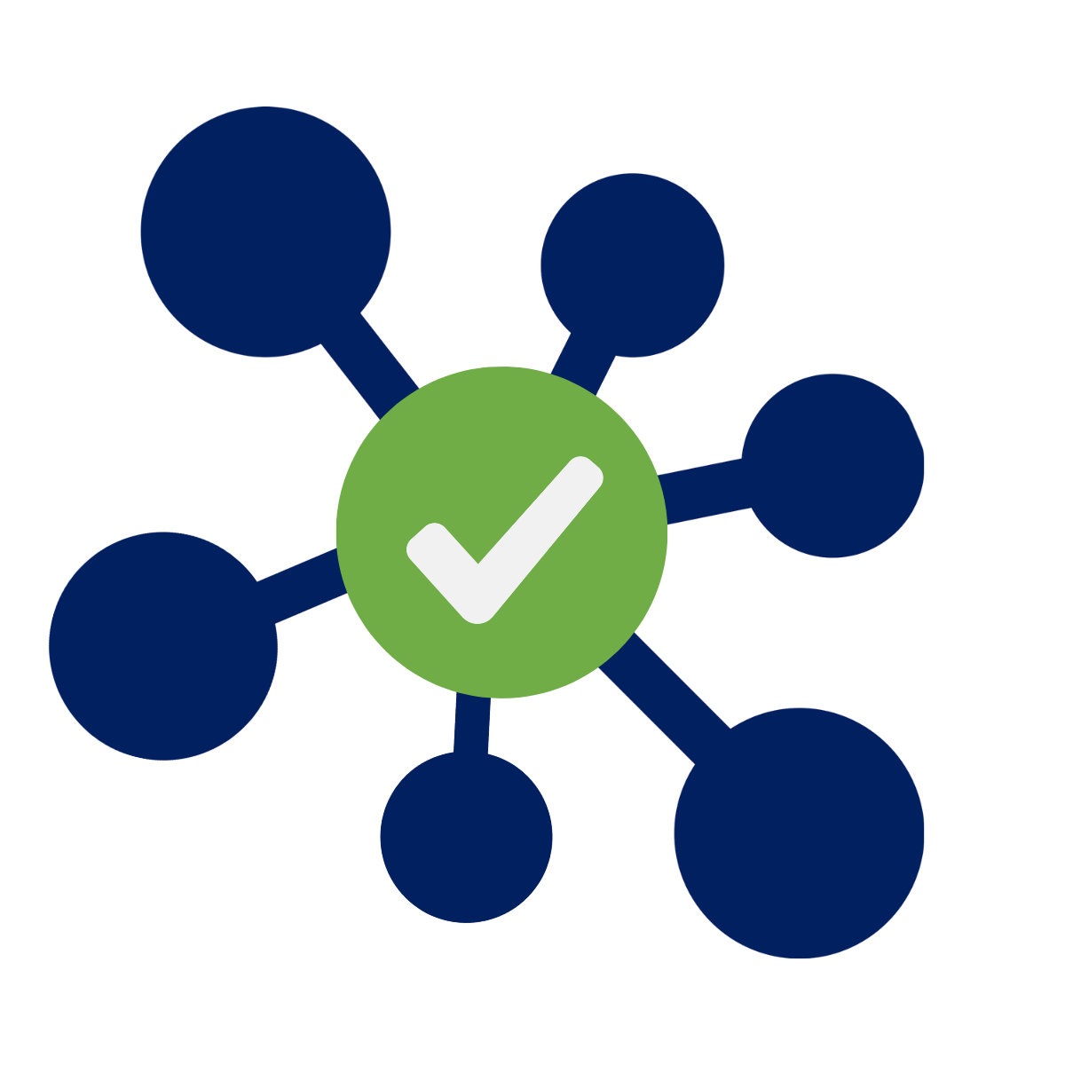 Imagenet | Assess Six Operating Dimensions